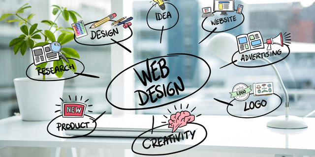 Website Design